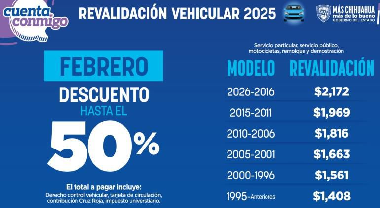 Revalidación Vehicular 2025 en Chihuahua: Cuál es su Costo, Dónde Puedo Pagar y Hasta Cuándo